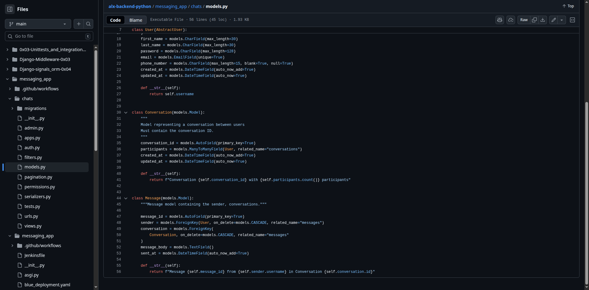 Messaging App — Distributed Systems(Docker, Kubernetes, CI/CD)